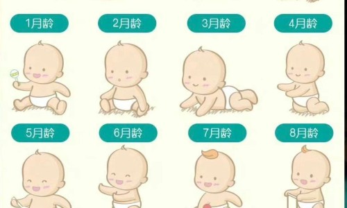 婴儿止吐药